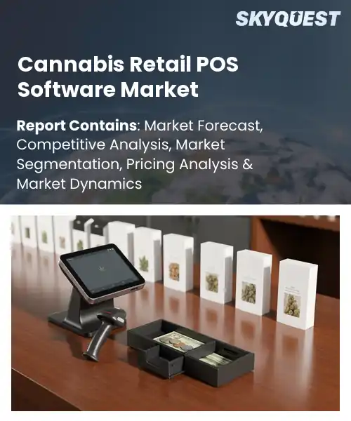 Cannabis Retail POS Software Market