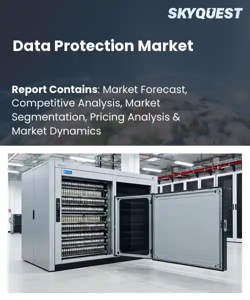 Data Protection Market