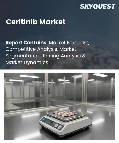 Ceritinib Market
