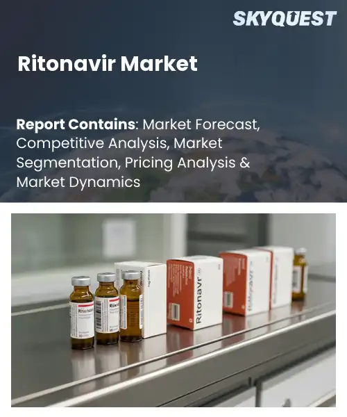 Ritonavir Market