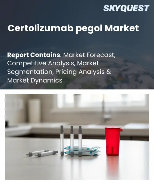 Certolizumab pegol Market