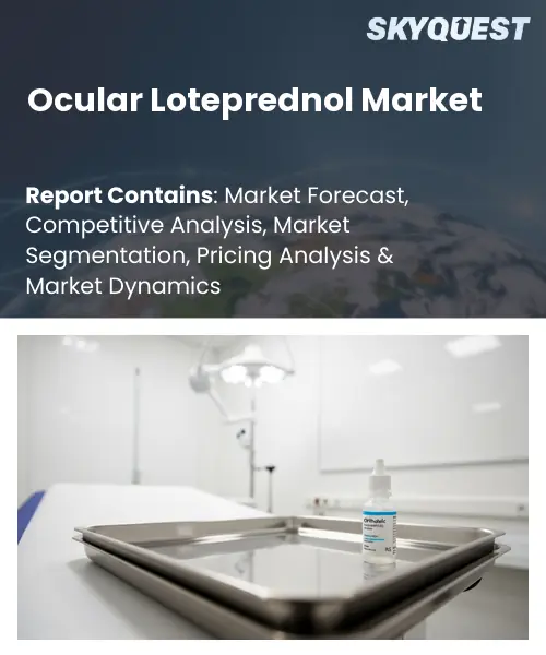 Ocular Loteprednol Market