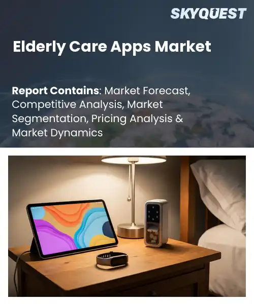 Elderly Care Apps Market