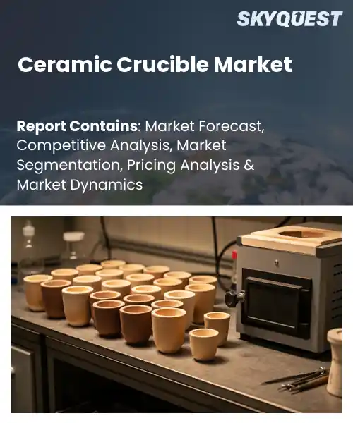 Ceramic Crucible Market
