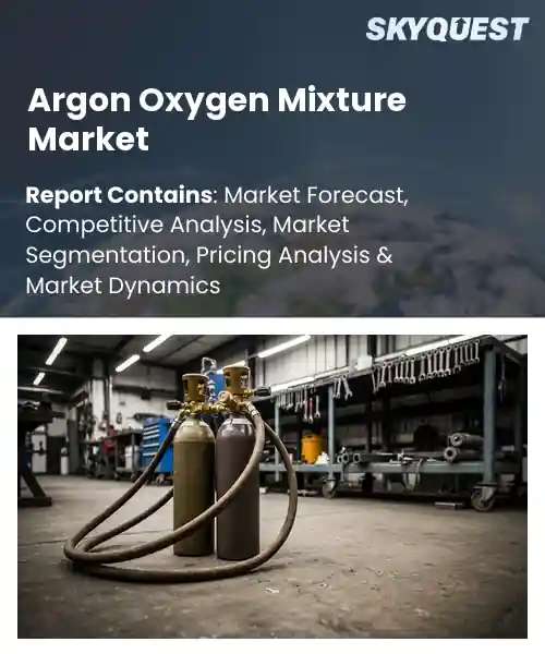 Argon Oxygen Mixture Market