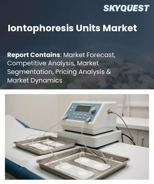 Iontophoresis Units Market