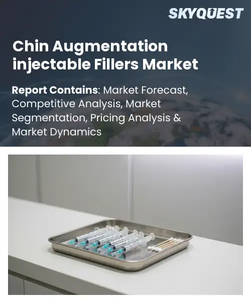 Chin Augmentation injectable Fillers Market