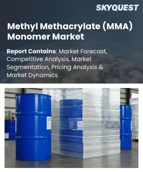 Methyl Methacrylate (MMA) Monomer Market