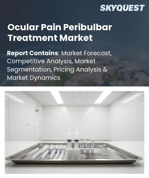 Ocular Pain Peribulbar Treatment Market