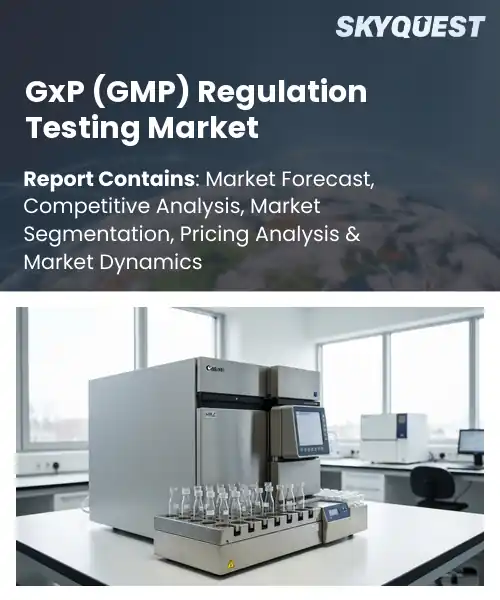 GxP (GMP) Regulation Testing Market
