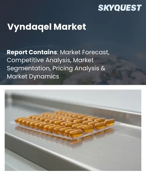 Vyndaqel Market