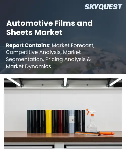 Automotive Films and Sheets Market