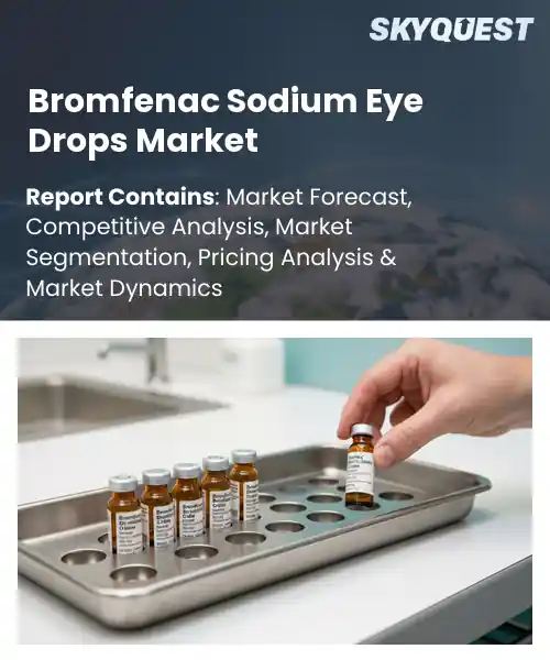 Bromfenac Sodium Eye Drops Market