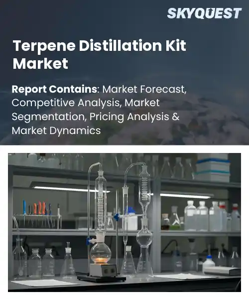 Terpene Distillation Kit Market