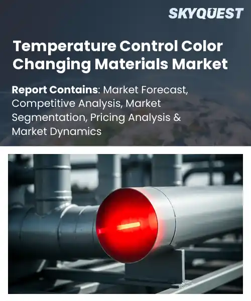 Temperature Control Color Changing Materials Market