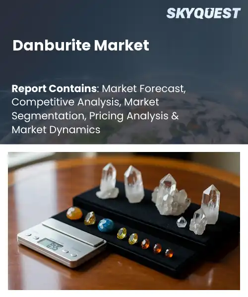 Danburite Market