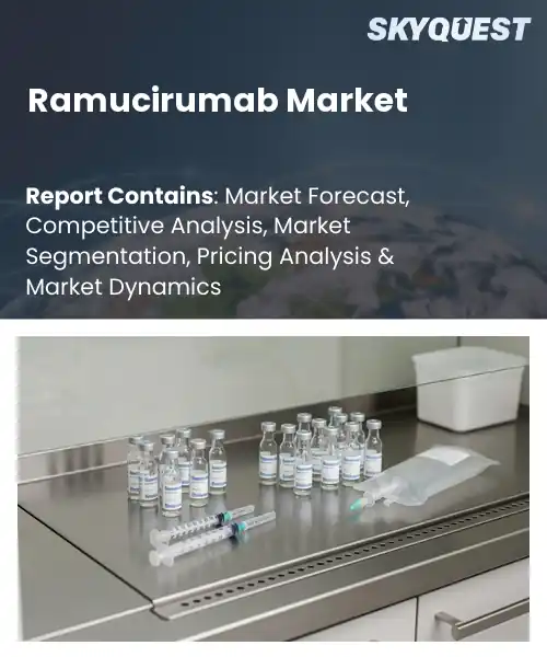 Ramucirumab Market