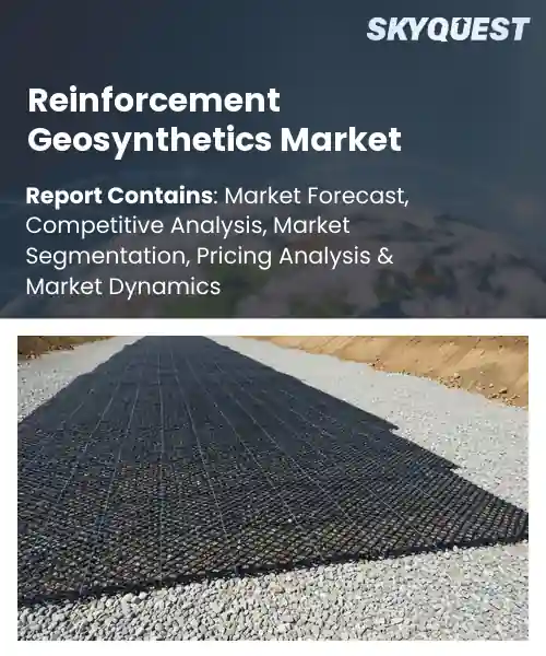 Reinforcement Geosynthetics Market