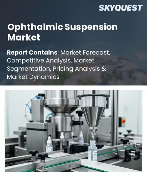Ophthalmic Suspension Market
