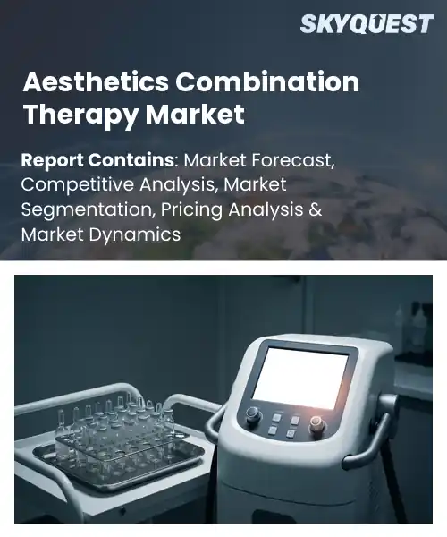 Aesthetics Combination Therapy Market