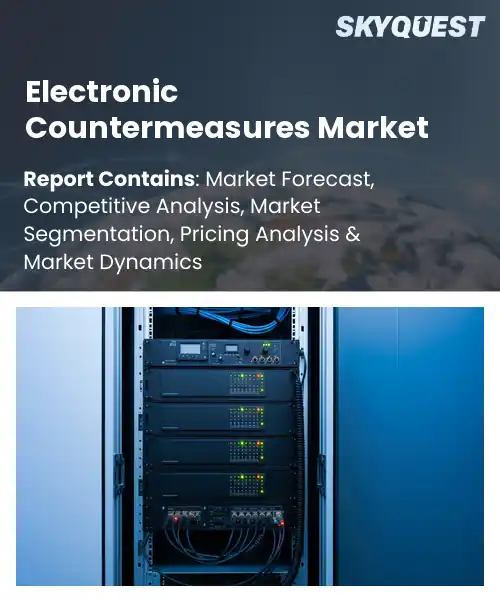Electronic Countermeasures Market