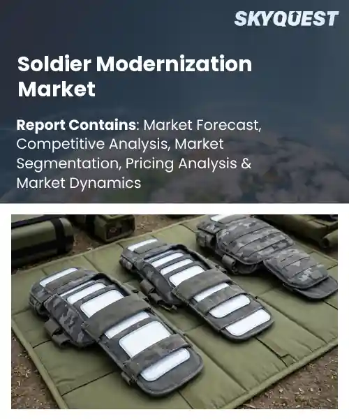 Soldier Modernization Market