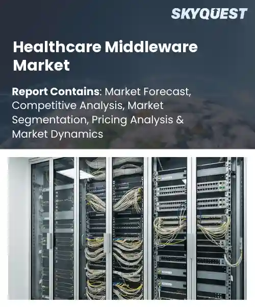 Healthcare Middleware Market