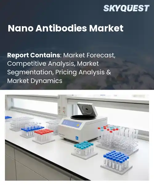 Nano Antibodies Market
