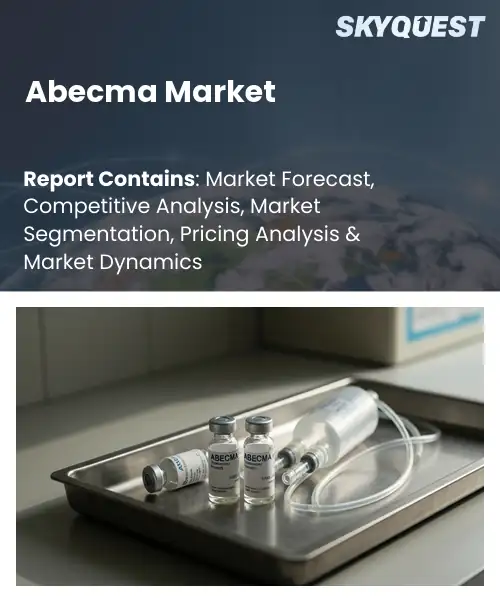 Abecma Market