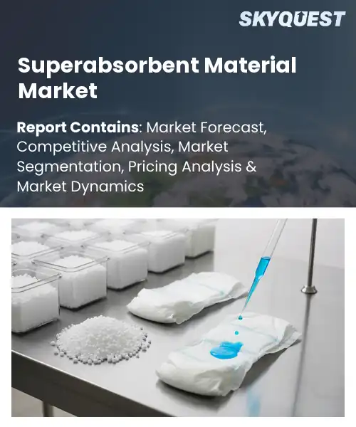 Superabsorbent Material Market