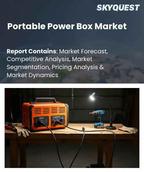 Portable Power Box Market