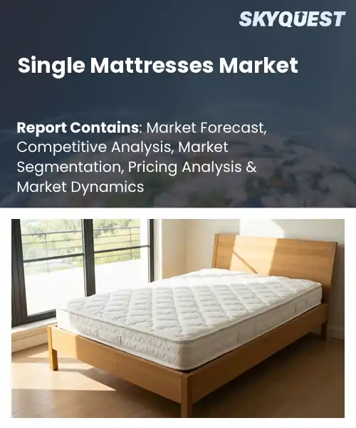 Single Mattresses Market