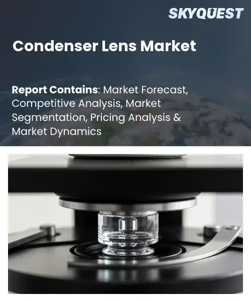 Condenser Lens Market