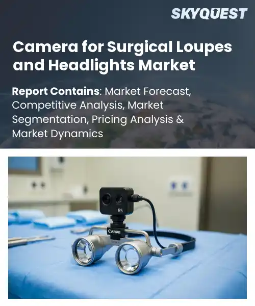 Camera for Surgical Loupes and Headlights Market