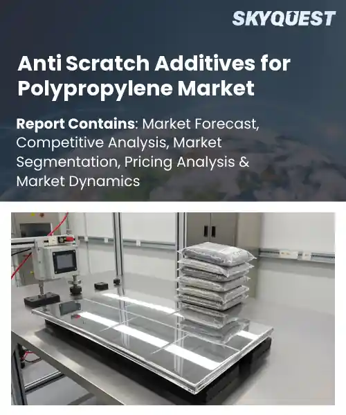 Anti Scratch Additives for Polypropylene Market