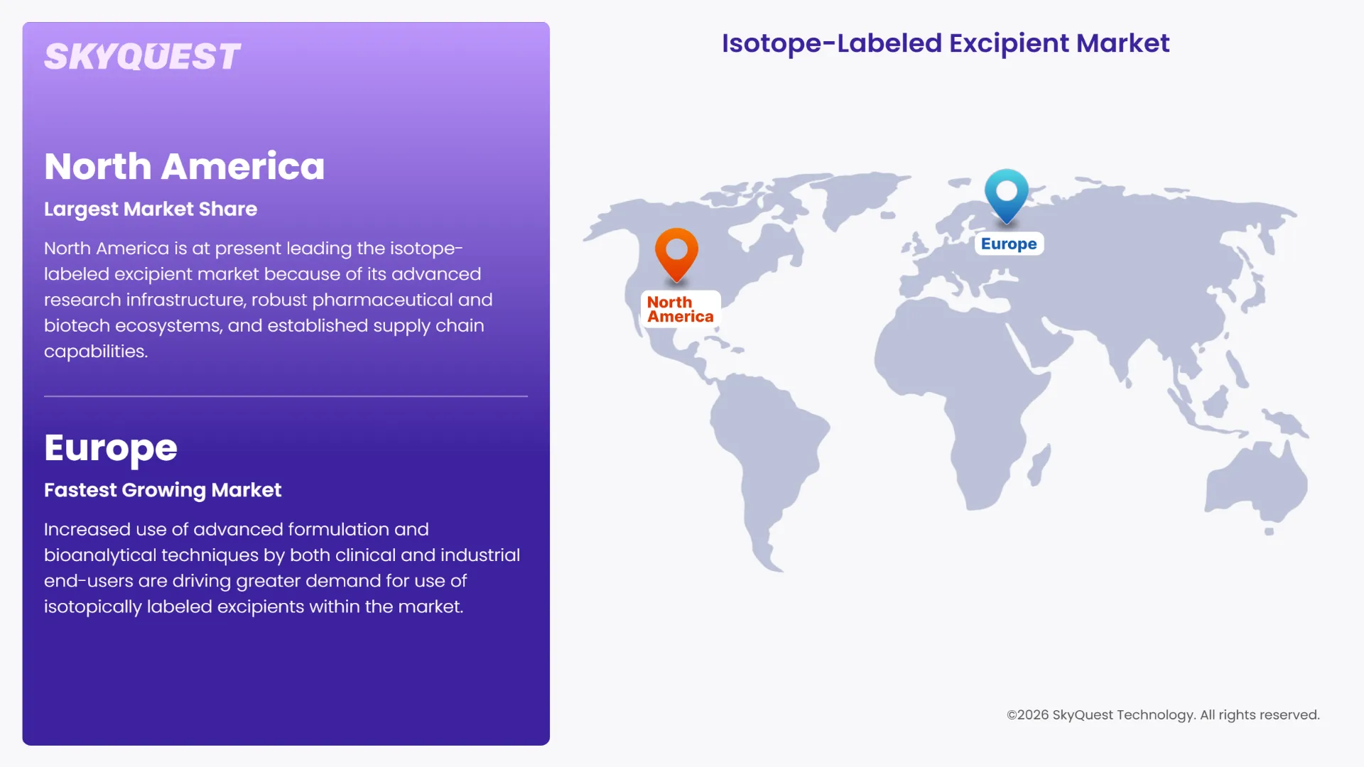 Isotope-Labeled Excipient Market Regional Analysis
