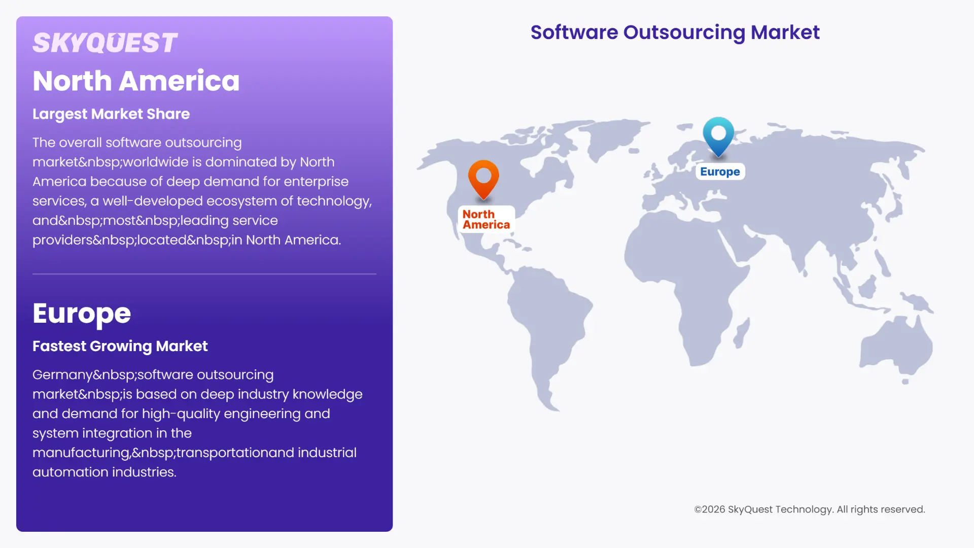 Software Outsourcing Market Regional Analysis