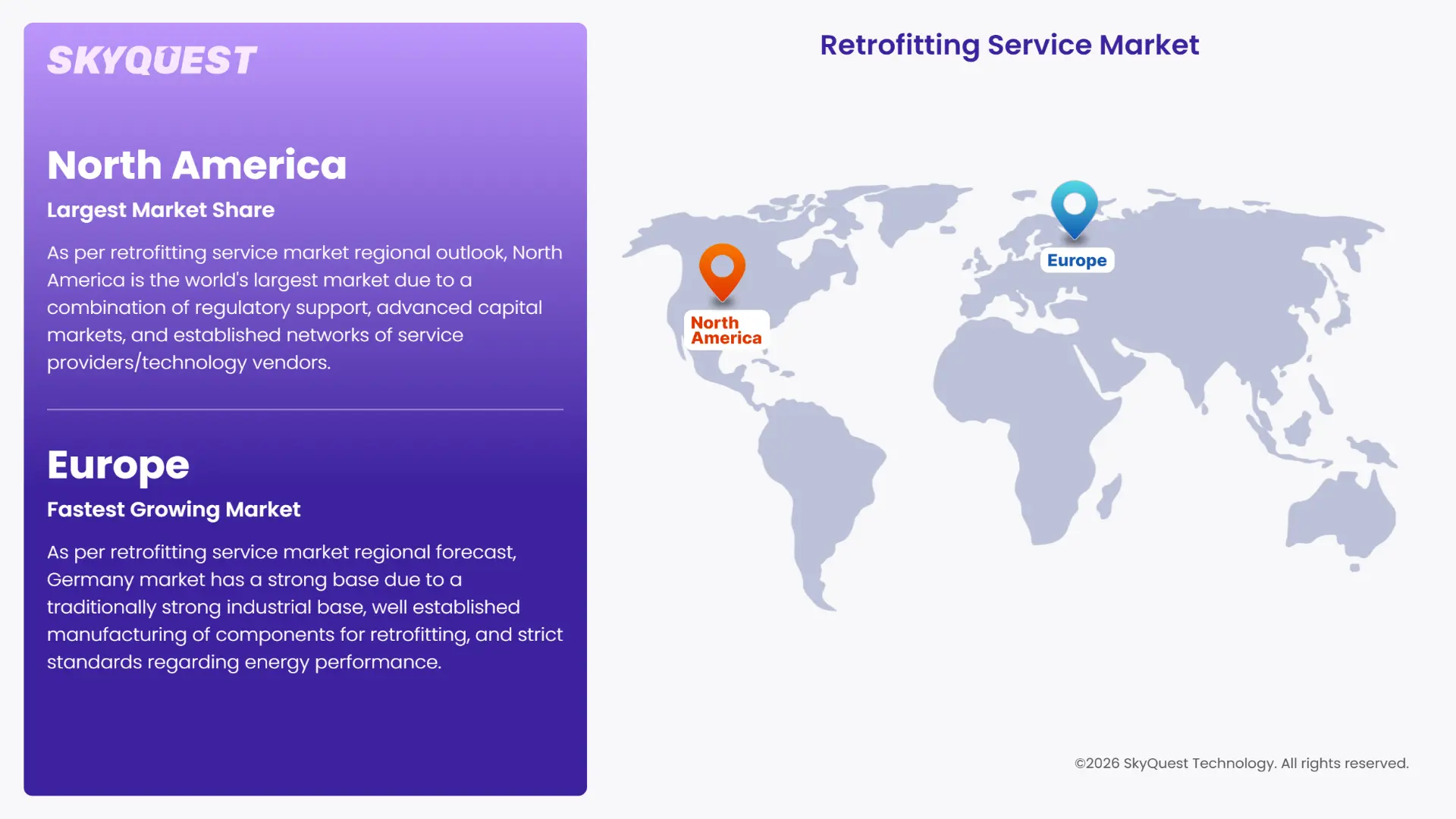 Retrofitting Service Market Regional Analysis