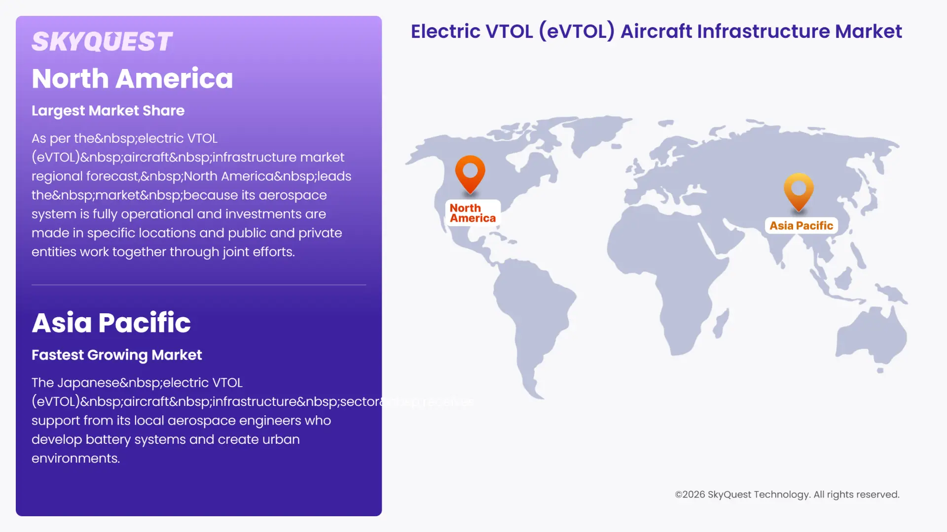 Electric VTOL (eVTOL) Aircraft Infrastructure Market Regional Analysis