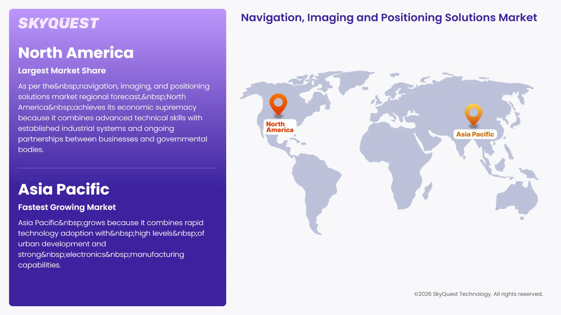 Navigation, Imaging and Positioning Solutions Market Regional Analysis