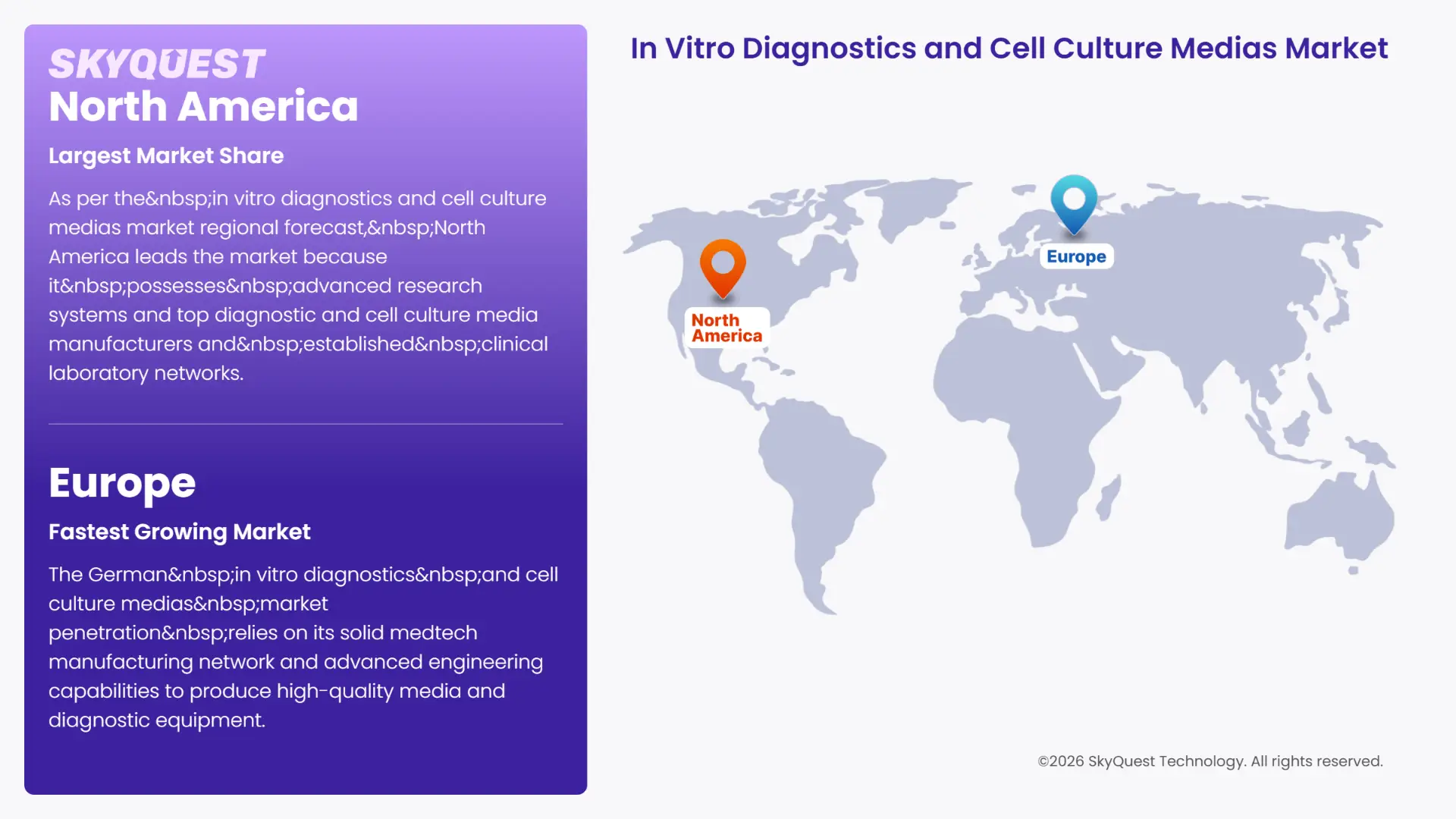 In Vitro Diagnostics and Cell Culture Medias Market Regional Analysis