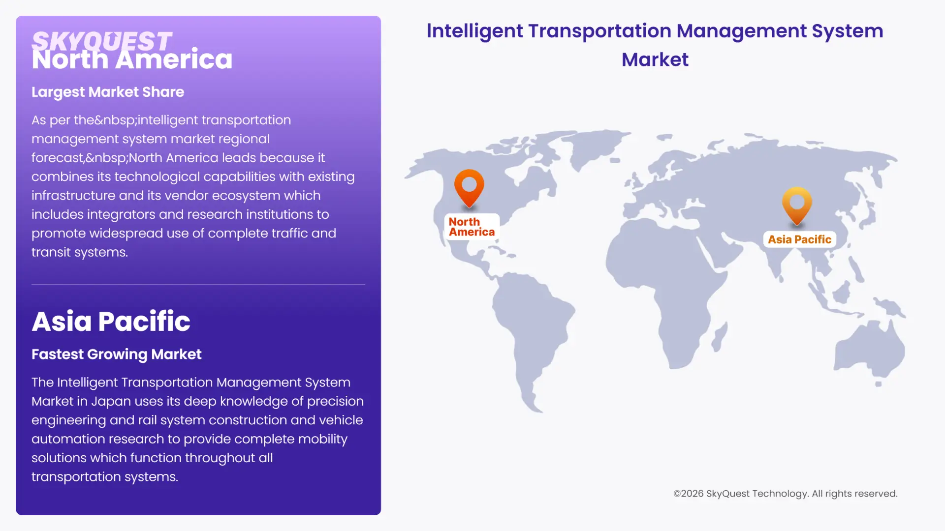 lntelligent Transportation Management System Market Regional Analysis