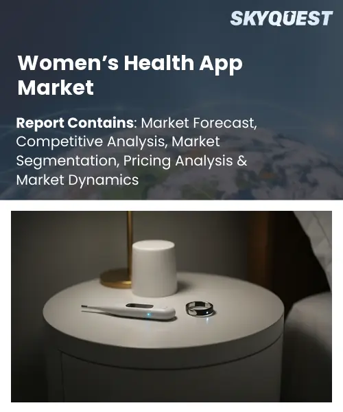 Women’s Health App Market