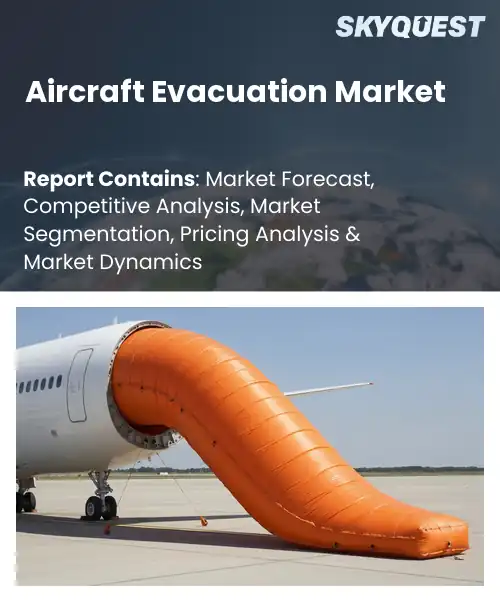 Aircraft Evacuation Market