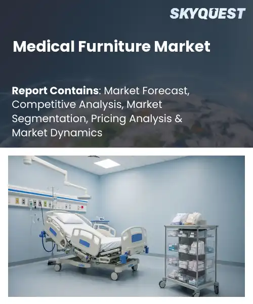 Medical Furniture Market