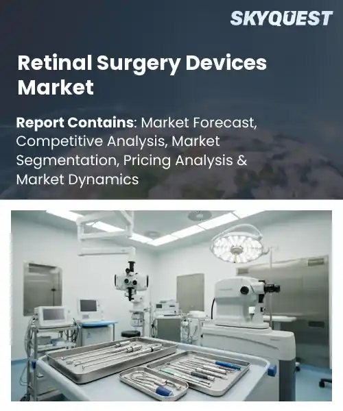 Retinal Surgery Devices Market