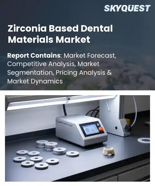 Zirconia Based Dental Materials Market