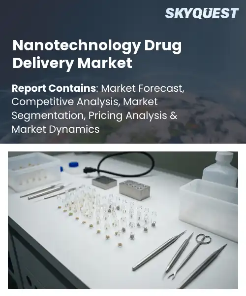 Nanotechnology Drug Delivery Market