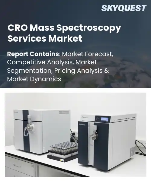 CRO Mass Spectroscopy Services Market