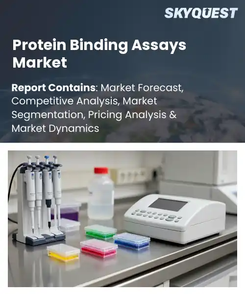 Protein Binding Assays Market